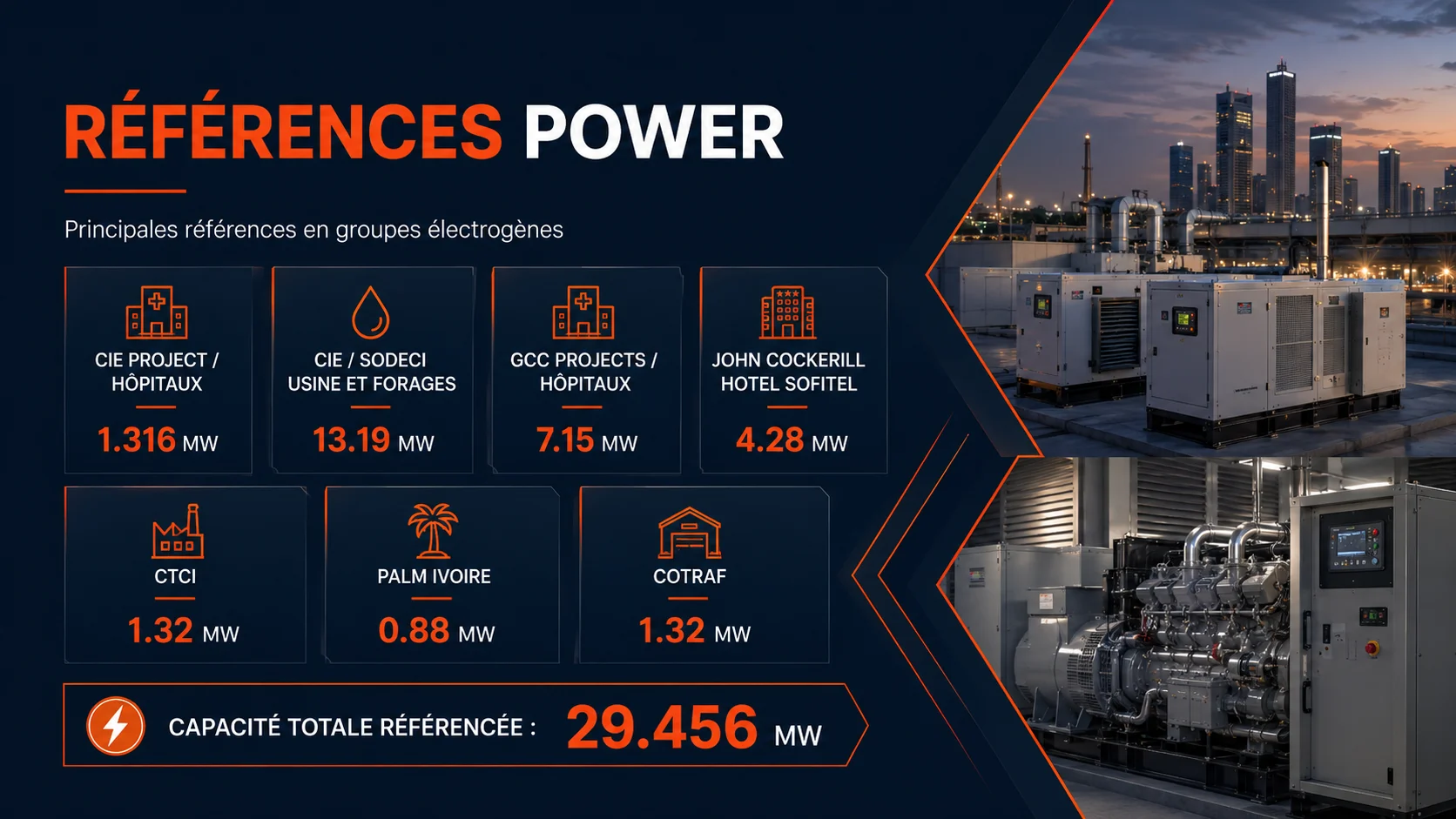 Groupes électrogènes : nos références en Côte d’Ivoire